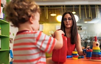 Risk Management Plan for Daycare Centers