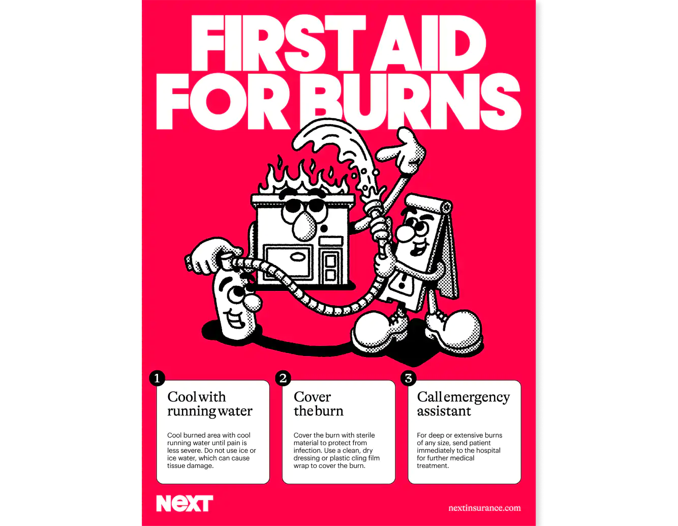 First Aid for Burns Poster