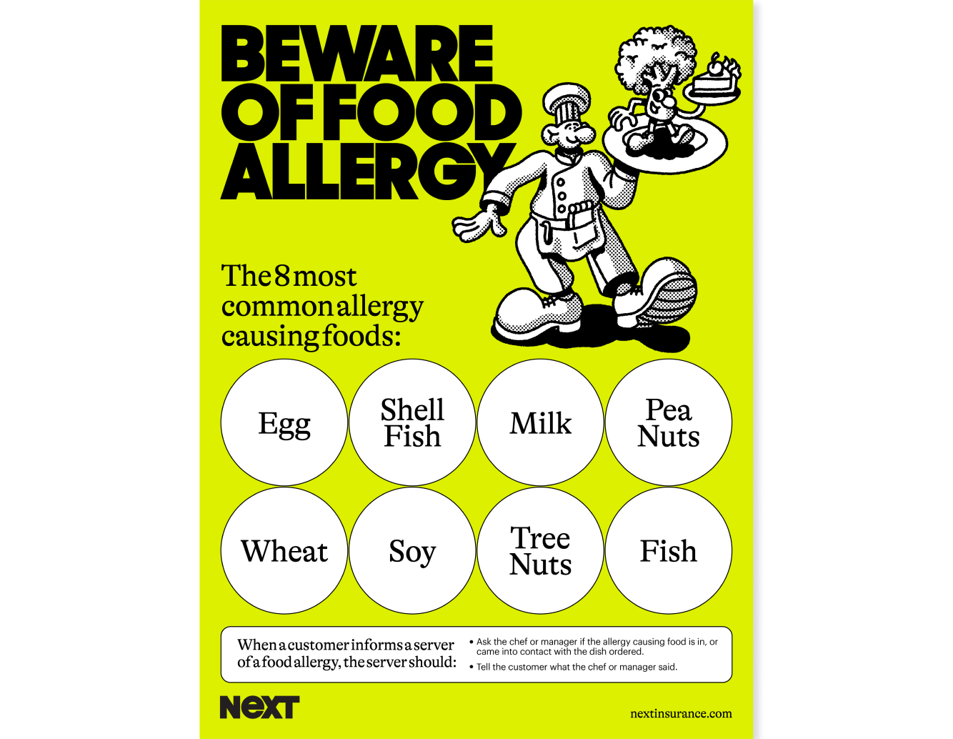 Beware of Food Allergy Poster
