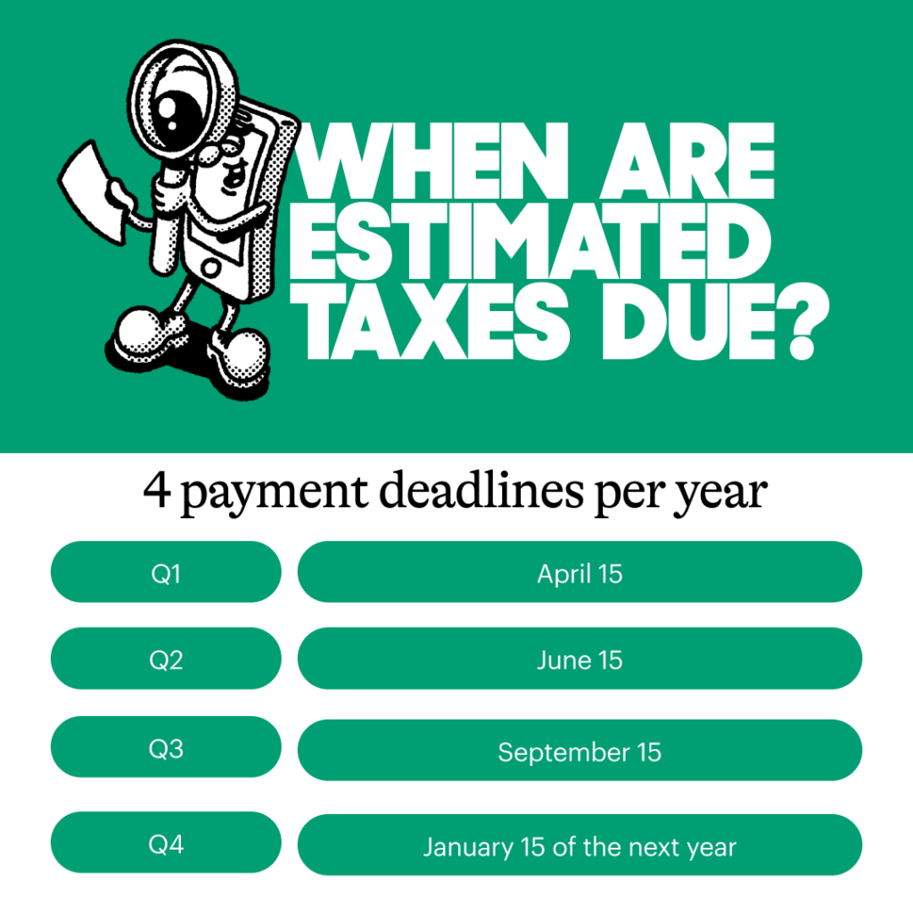 List of deadlines for estimated taxes. Payments are due quarterly on April 15, June 15, September 15, and January 15 of the next year.