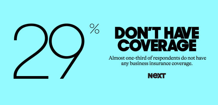 NEXT SMB Survey business insurance coverage