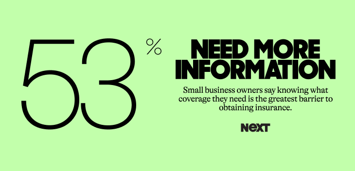 NEXT SMB Survey insurance knowledge barrier