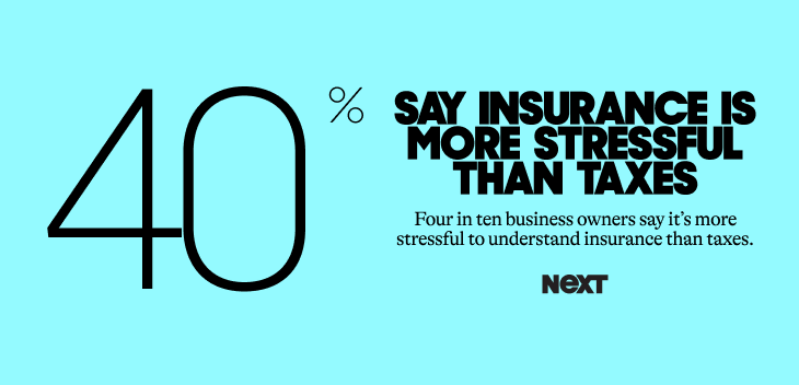 NEXT SMB Survey insurance vs taxes