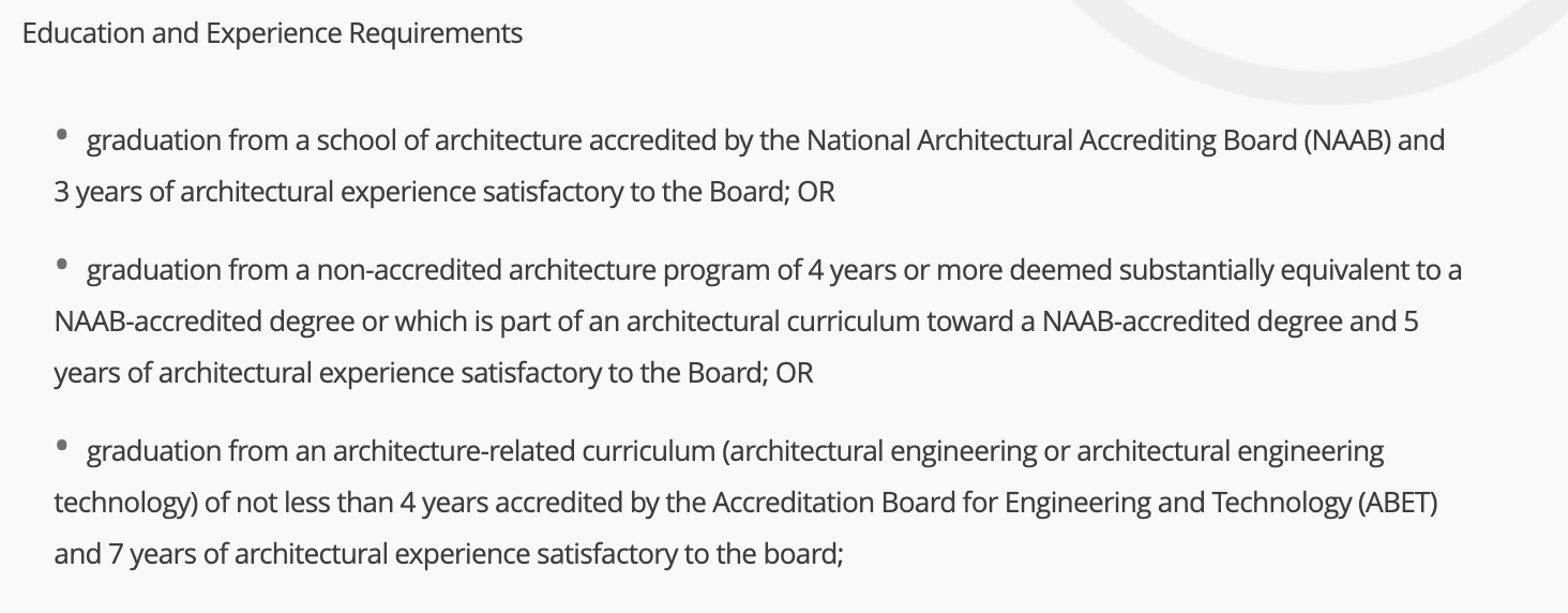 tennessee architect license minimum education