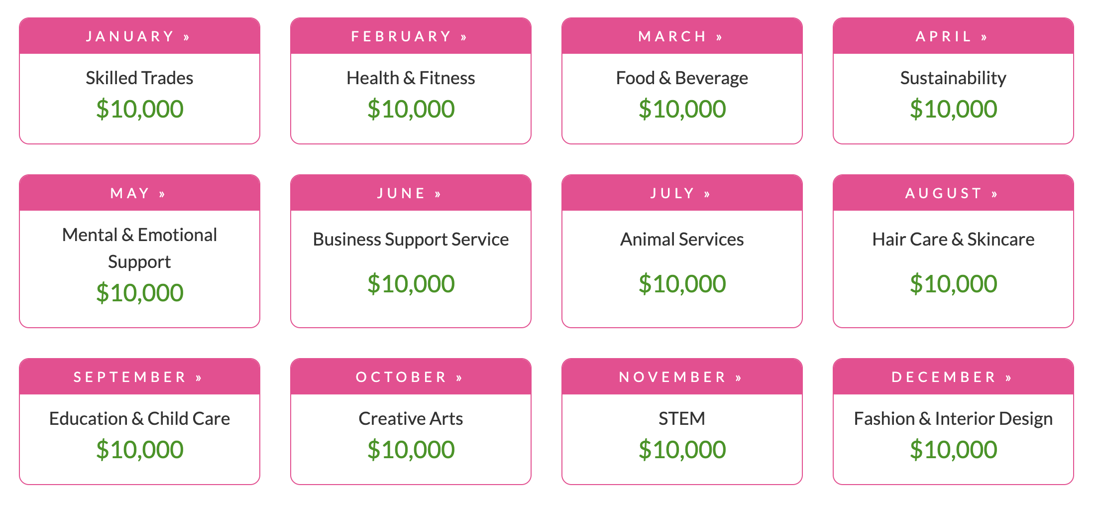 amber grant business categories 1